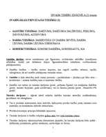 Konspekts 'Svarīgākais privātajās tiesībās', 1.