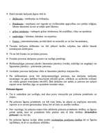 Konspekts 'Svarīgākais privātajās tiesībās', 2.