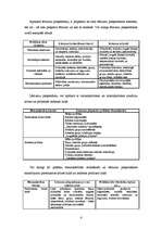 Konspekts 'Lēmumu pieņemšana', 4.