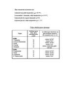 Referāts 'Dzīvojamās ēkas apkure un ventilācija', 4.