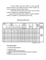 Referāts 'Dzīvojamās ēkas apkure un ventilācija', 13.