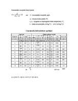 Referāts 'Dzīvojamās ēkas apkure un ventilācija', 19.