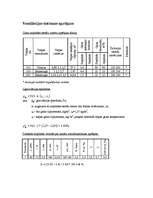 Referāts 'Dzīvojamās ēkas apkure un ventilācija', 20.