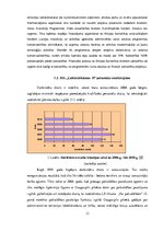 Diplomdarbs 'Uzņēmuma SIA "Labiekārtošana-D" analīze', 13.