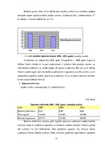 Diplomdarbs 'Uzņēmuma SIA "Labiekārtošana-D" analīze', 37.
