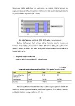 Diplomdarbs 'Uzņēmuma SIA "Labiekārtošana-D" analīze', 38.