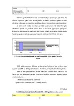 Diplomdarbs 'Uzņēmuma SIA "Labiekārtošana-D" analīze', 43.