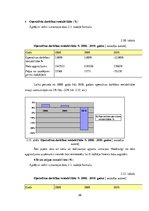 Diplomdarbs 'Uzņēmuma SIA "Labiekārtošana-D" analīze', 46.