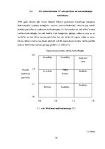 Diplomdarbs 'Uzņēmuma SIA "Labiekārtošana-D" analīze', 56.