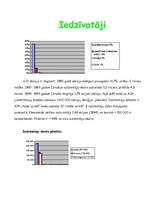 Referāts 'Izraēla', 8.