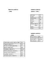 Referāts 'Izraēla', 11.