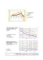 Paraugs 'Nekustamā īpašuma tirgus apskats', 9.