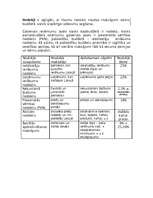 Referāts 'Nodokļi', 1.