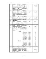 Referāts 'Būvdarbu organizācija', 4.