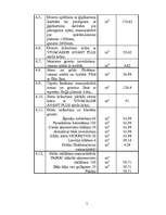 Referāts 'Būvdarbu organizācija', 5.