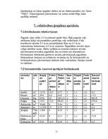 Referāts 'Būvdarbu organizācija', 15.