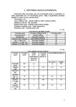 Referāts 'Lopu mītņu modernizācija', 5.