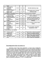 Konspekts 'Viss par betonu', 6.