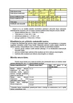 Konspekts 'Viss par betonu', 9.