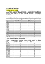 Konspekts 'Viss par betonu', 10.