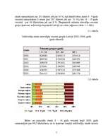 Biznesa plāns 'Mārketinga plāns SIA "LMT"', 7.