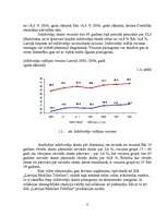 Biznesa plāns 'Mārketinga plāns SIA "LMT"', 8.