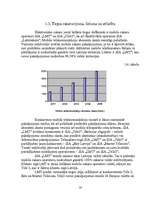 Biznesa plāns 'Mārketinga plāns SIA "LMT"', 16.