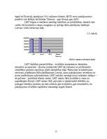 Biznesa plāns 'Mārketinga plāns SIA "LMT"', 17.