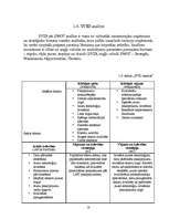 Biznesa plāns 'Mārketinga plāns SIA "LMT"', 18.