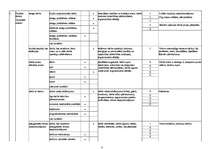 Paraugs 'Risku novērtēšanas veidlapa celtniekam', 3.