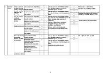 Paraugs 'Risku novērtēšanas veidlapa celtniekam', 6.