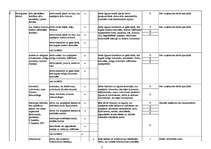 Paraugs 'Risku novērtēšanas veidlapa celtniekam', 7.