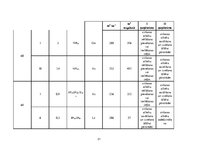 Referāts 'Praktiskā mežkopība', 31.