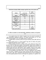 Referāts 'Praktiskā mežkopība', 46.