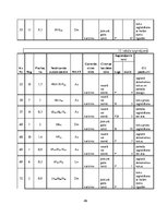 Referāts 'Praktiskā mežkopība', 49.