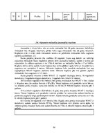 Referāts 'Praktiskā mežkopība', 50.