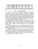 Referāts 'Praktiskā mežkopība', 63.