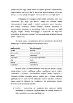 Eseja 'Internacionālisma semantika starpvalodiskā skatījumā', 4.