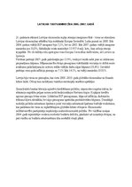 Referāts 'Latvijas tautsaimniecības pārkaršanas riski', 5.