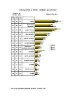 Eseja 'Grāmatu tirgus Latvijā', 2.