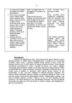 Konspekts 'Integrētā nodarbība pirmsskolai ar mūzikas dominanti', 4.