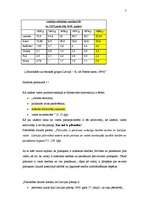 Referāts 'Pilsoņu un nepilsoņu tiesību salīdzinājums Latvijā', 7.