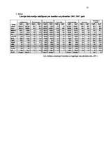 Referāts 'Pilsoņu un nepilsoņu tiesību salīdzinājums Latvijā', 20.