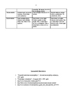 Referāts 'Bērna attīstība līdz skolas vecumam', 8.