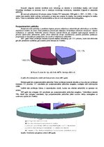 Referāts 'Probācijas dienesta darbības rezultivitāte noziedzības novēršanas jomā', 11.