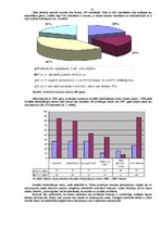 Referāts 'Probācijas dienesta darbības rezultivitāte noziedzības novēršanas jomā', 12.