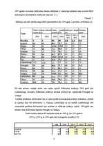 Referāts 'Ekonomiskā un monetārā politika ES', 4.