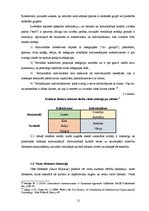 Referāts 'Starpkultūru komunikācija biznesa vidē', 12.