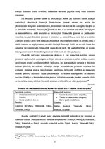 Referāts 'Starpkultūru komunikācija biznesa vidē', 15.