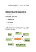 Konspekts 'Uzņēmējdarbības uzsākšana, jēdzieni, kontroljautājumi', 11.